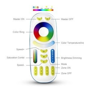MI-LIGHT AFSTANDSBEDIENING - 4 GROEPEN - RF-RGB +CCT - Outledtl.nl 