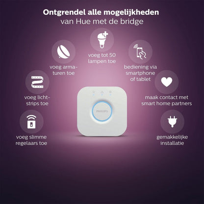 Philips Hue Bridge - HUE Accessoire - Wit - V2 - Outledtl.nl 