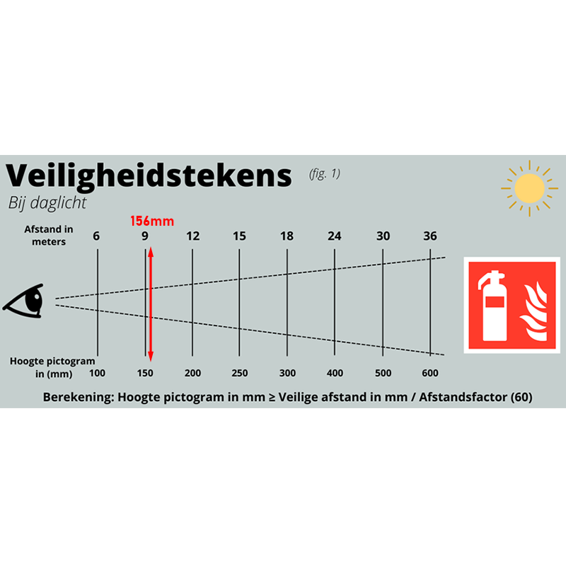 Noodverlichting MIRA - 3.5W - IP20 ( Inclusief Plaatjes ) - Outledtl.nl 